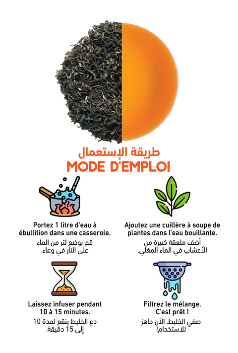 Energy Tea - Shaitea