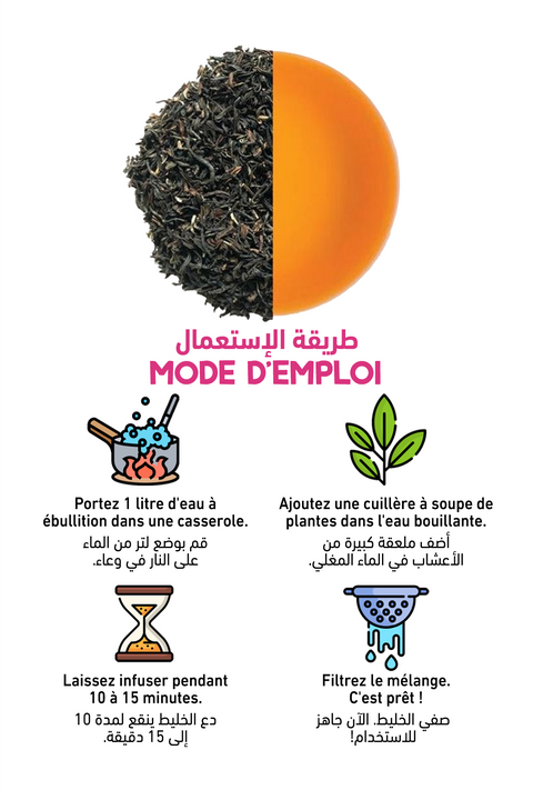 Intimi'Tea - Shaitea