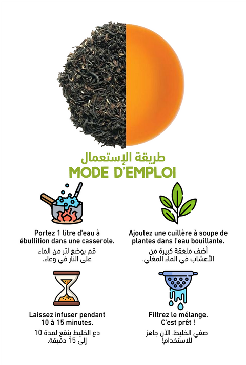 Pack 28 Jours Drain Me - Shaitea