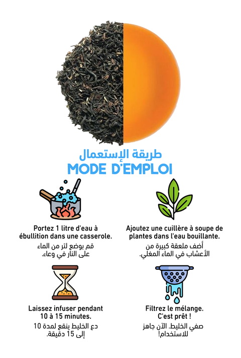 Make it Flat - Shaitea