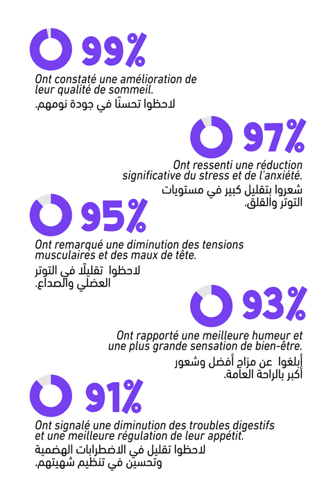 Sereni'tea - Shaitea