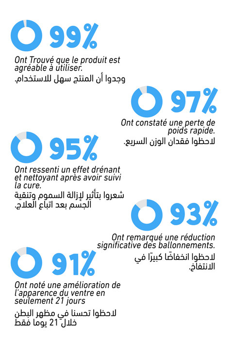 Make it Flat - Shaitea